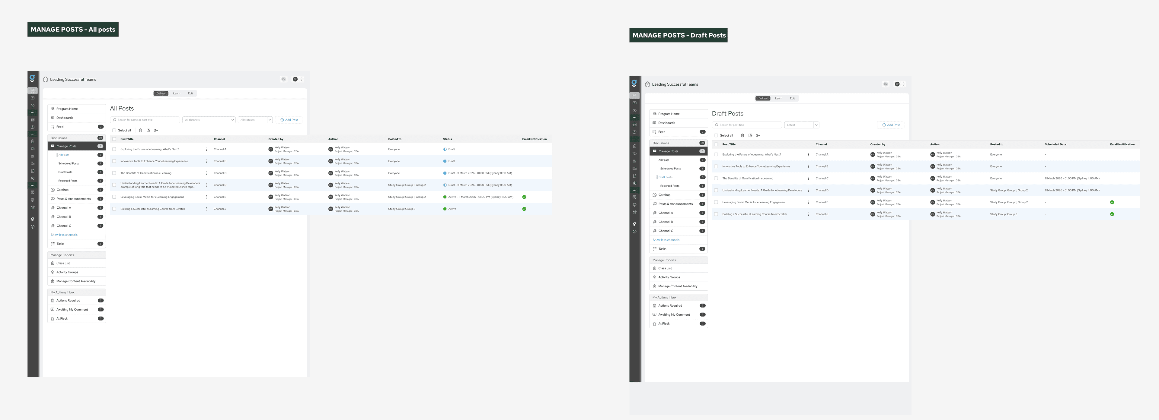 Manage Posts interface showing a user's discussion content.