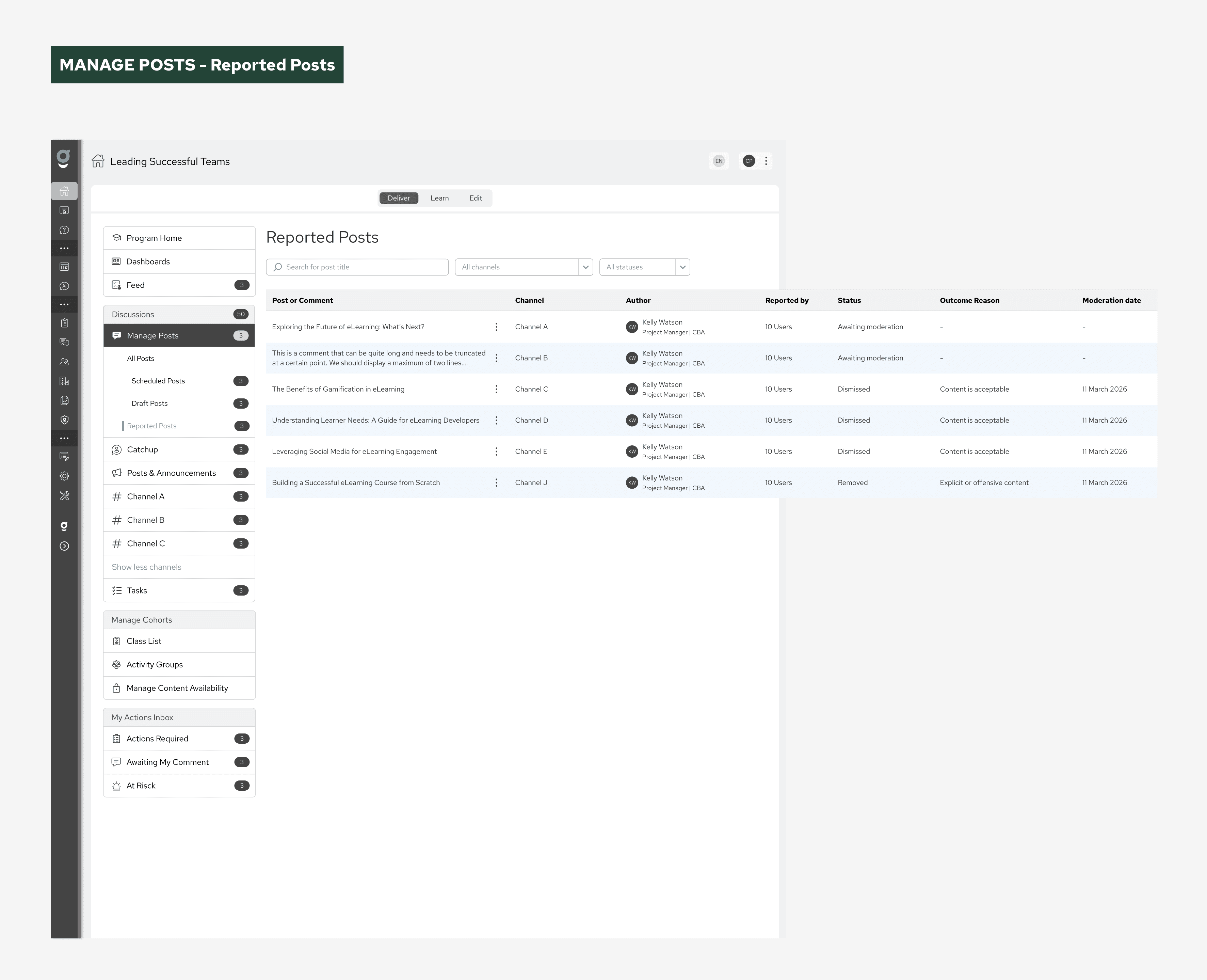 Moderation interface for reviewing reported Discussion Boards content and taking action.