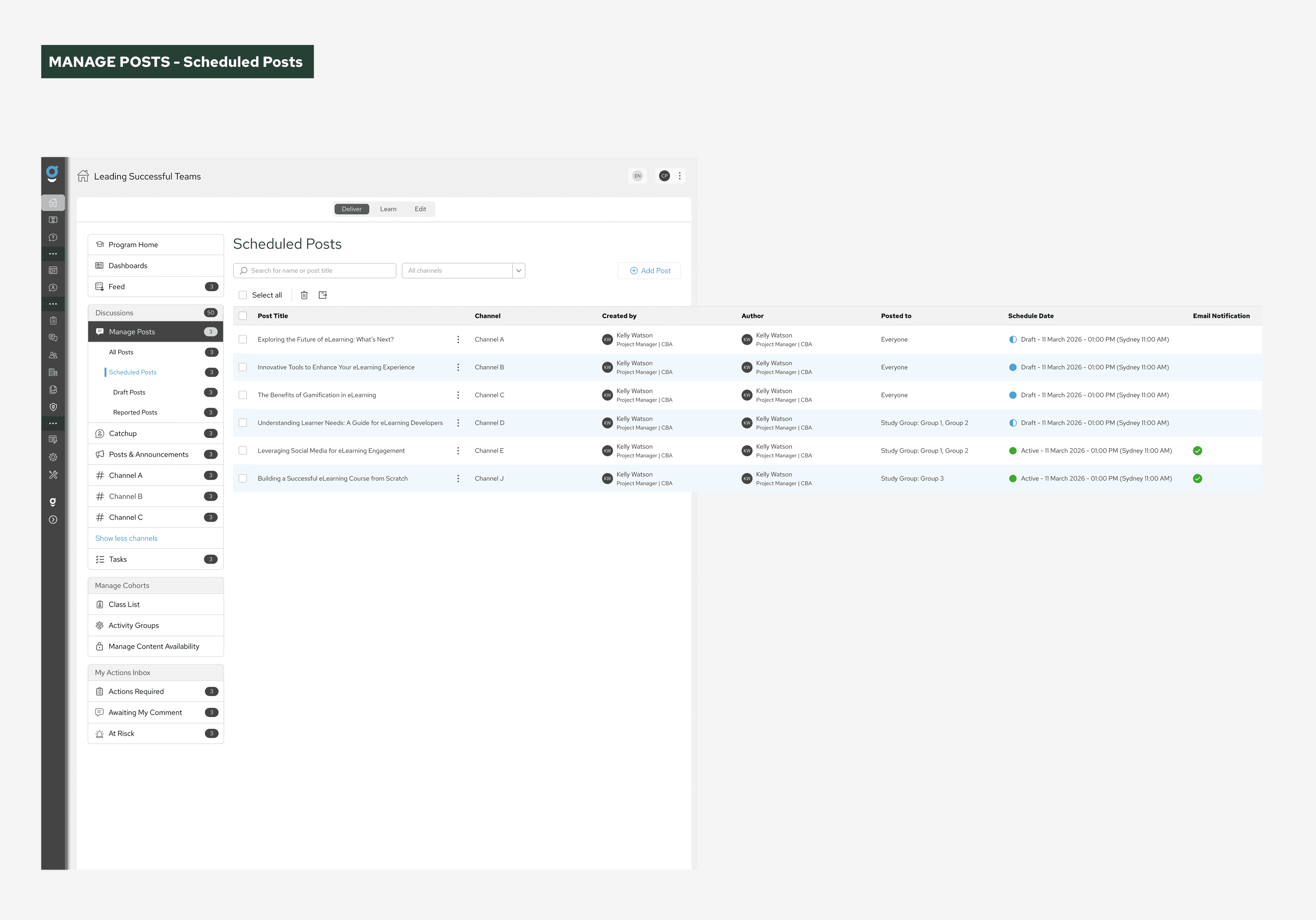 Scheduled Posts interface showing communications prepared for future publication.