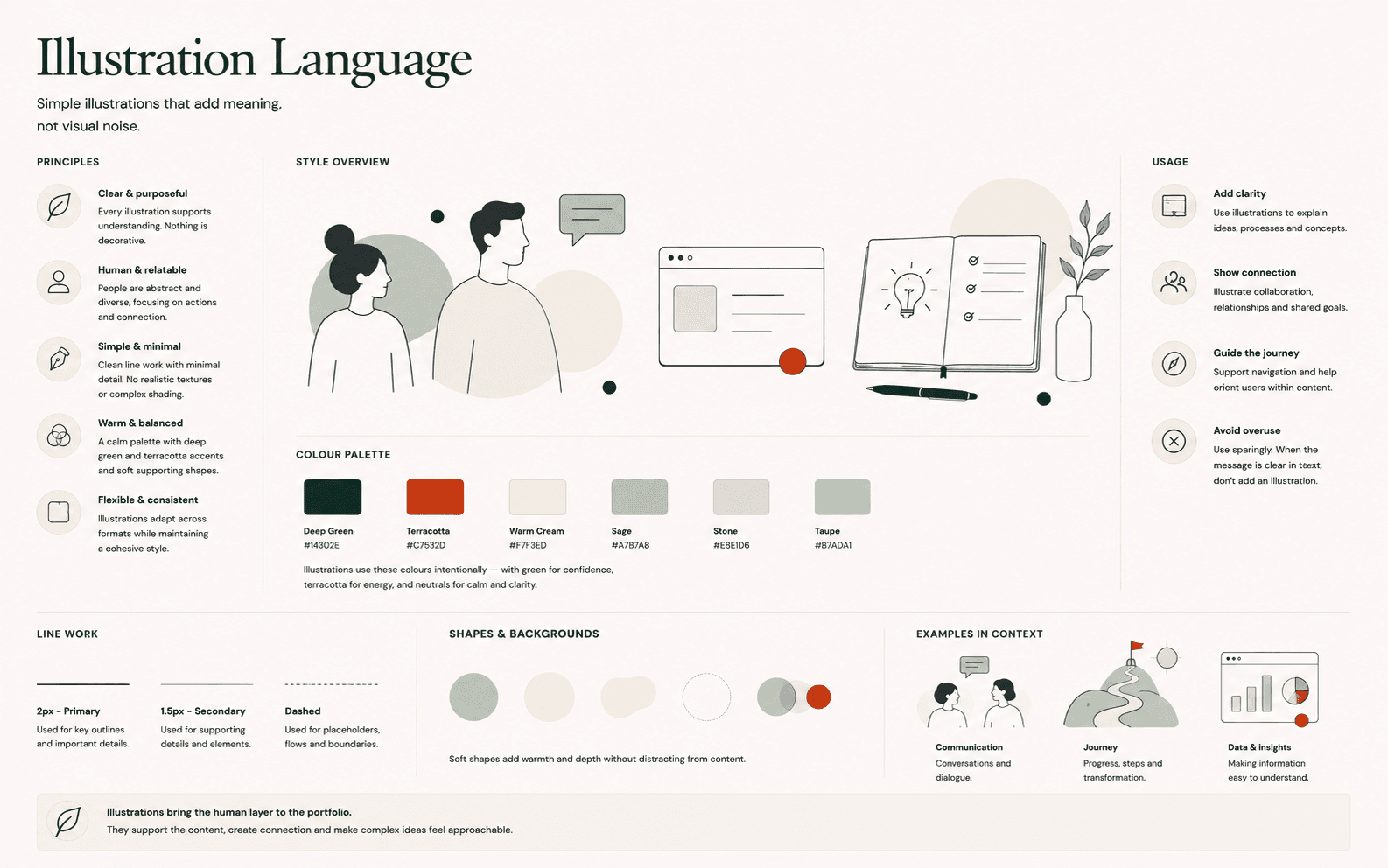 Portfolio redesign illustration language showing thin outlines and restrained colour accents.